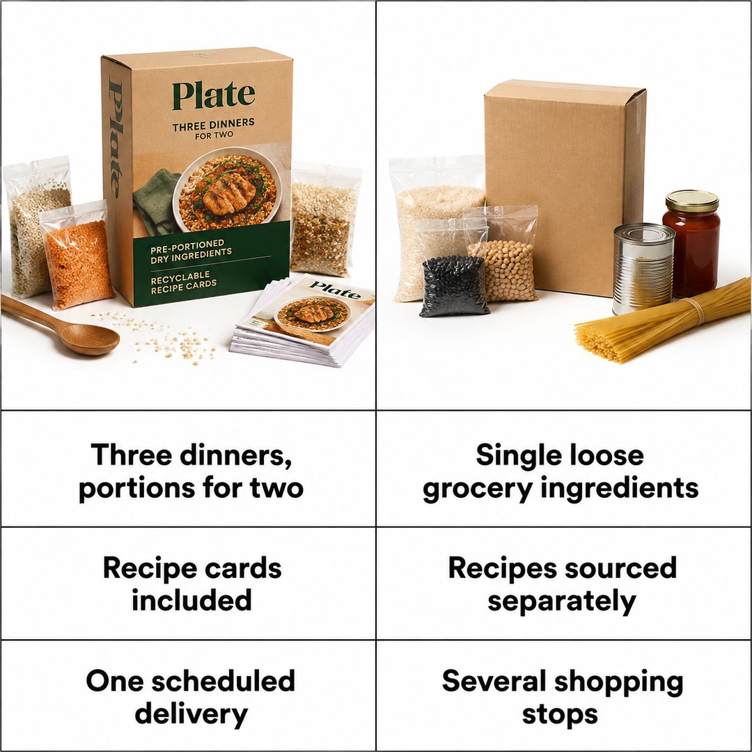 Comparison Grid / Table ad example, invented product